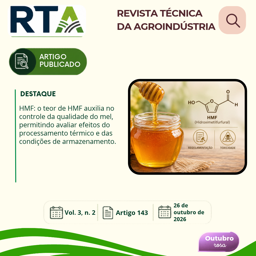 HIDROXIMETILFURFURAL (HMF) NO MEL: REGULAMENTAÇÃO E TOXICIDADE