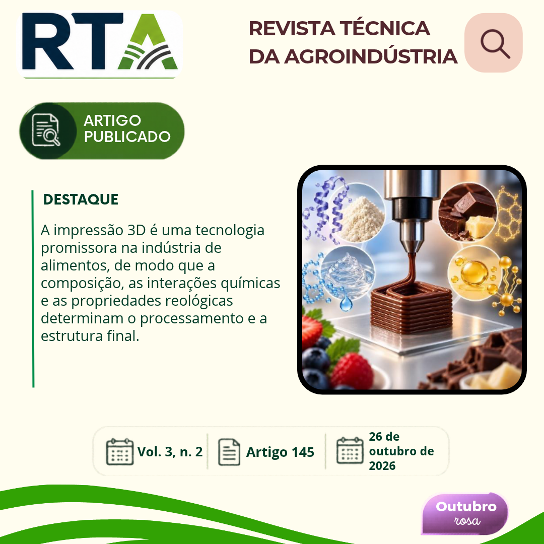 A QUÍMICA POR TRÁS DOS ALIMENTOS DE NOVA GERAÇÃO: IMPRESSÃO 3D DE ALIMENTOS