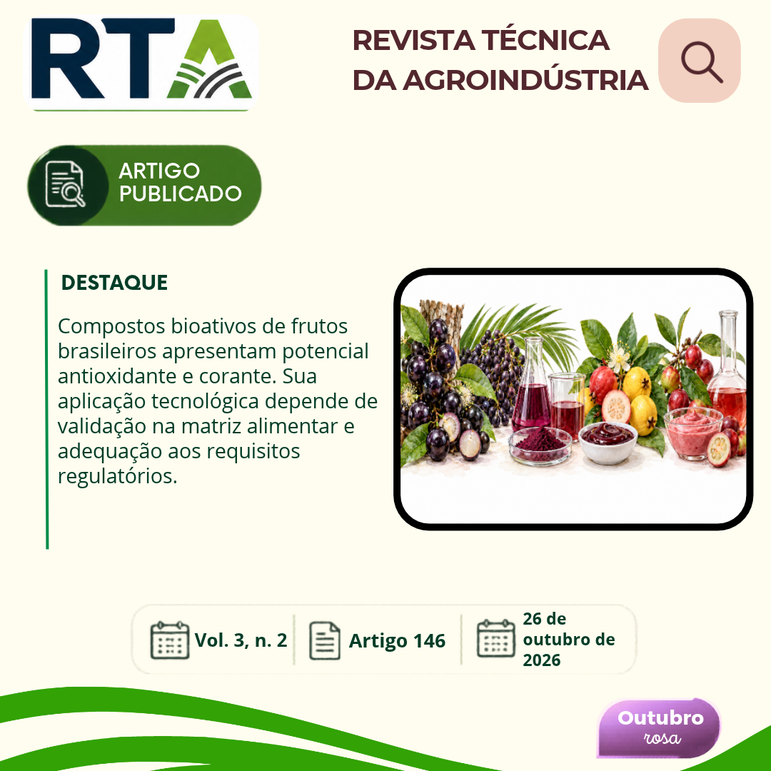 COMPOSTOS BIOATIVOS DA BIODIVERSIDADE BRASILEIRA: POTENCIAL TECNOLÓGICO E PERSPECTIVAS PARA A AGROINDÚSTRIA